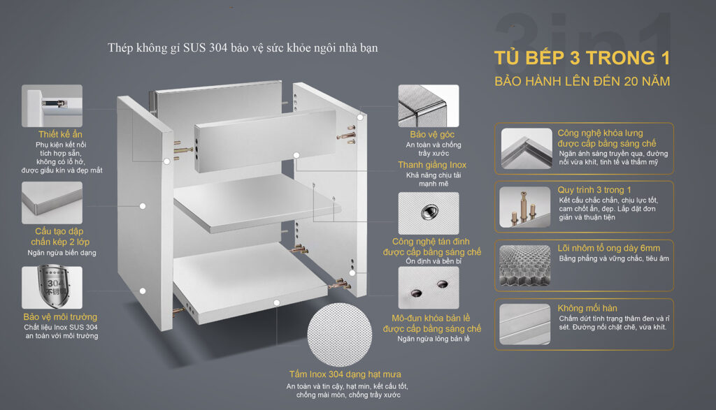 tu-bep-inox-cau-tao-module-3-lop