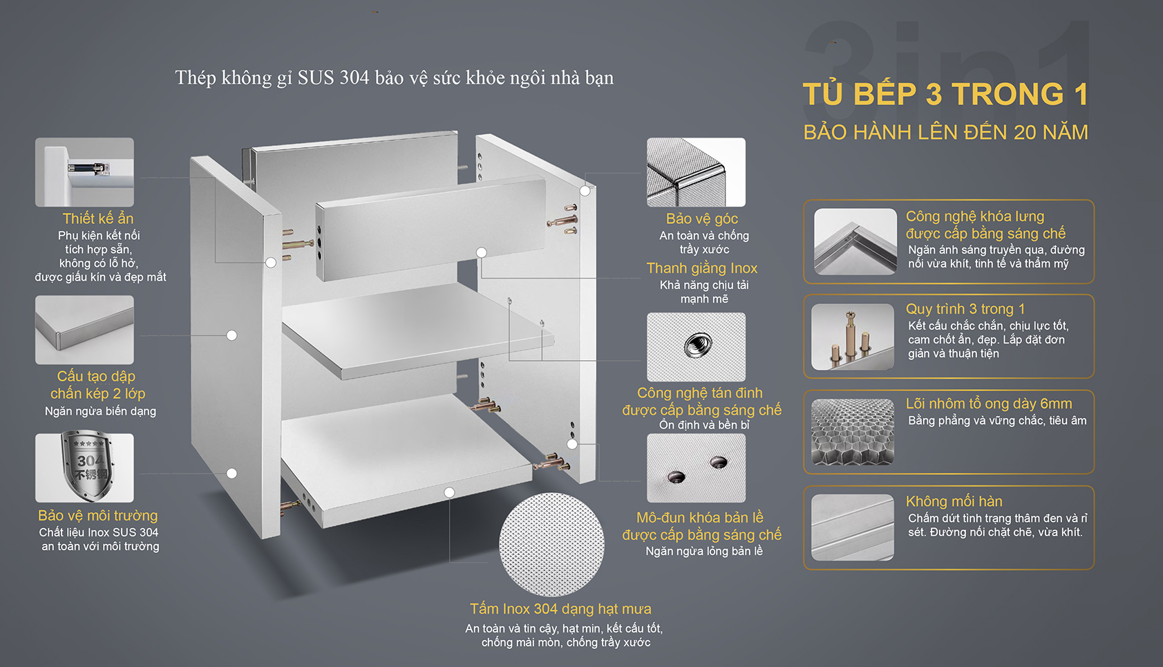 tu-bep-inox-cau-tao-module-3-lop