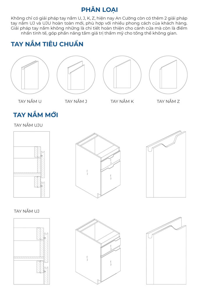 GIẢI PHÁP TAY NẮM - ĐIỂM NHẤN TINH TẾ CHO KHÔNG GIAN Tủ bếp Inox Module, Tủ bếp Inox FIND giải pháp tay nắm,tủ bếp acrylic,tủ bếp inox,tủ bếp giai-phap-tay-nam-diem-nhan-tinh-te-cho-khong-gian