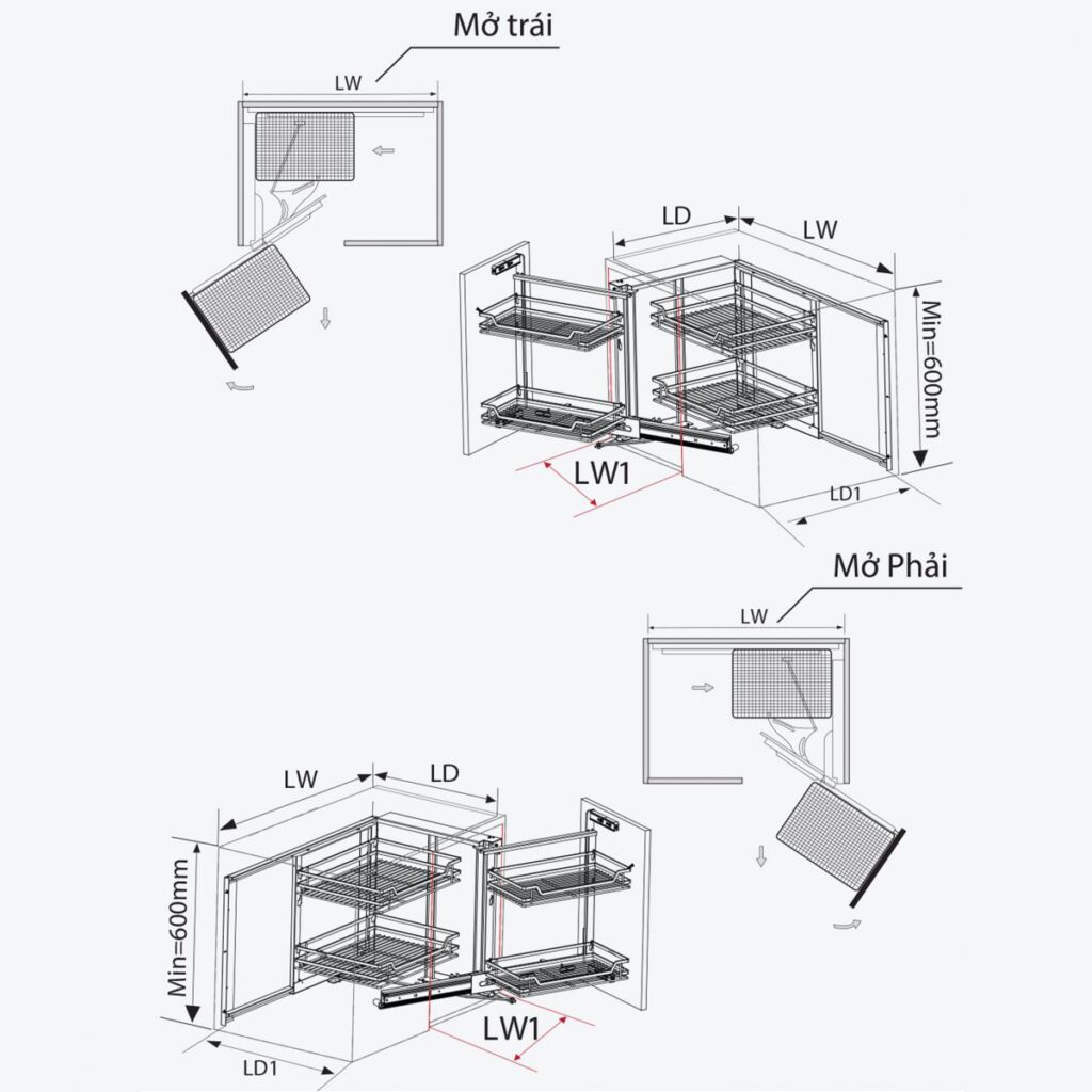 Phụ Kiện Góc Thông Minh: Tận Dụng "Góc Chết" Trong Tủ Bếp Chữ L Tủ bếp Inox Module, Tủ bếp Inox FIND phụ kiện,tu bep inox Quỹ đạo chuyển động góc liên hoàn của tủ bếp