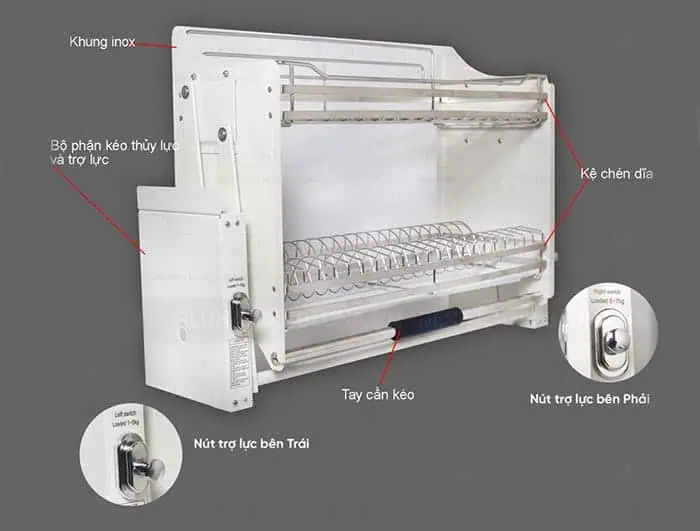 Cách chọn giá bát đĩa thông minh cho tủ Bếp Inox chuẩn nhất Tủ bếp Inox Module, Tủ bếp Inox FIND tu bep inox,gia bat thong minh Cấu tạo giá bát nâng hạ - phụ kiện tủ bếp thông minh