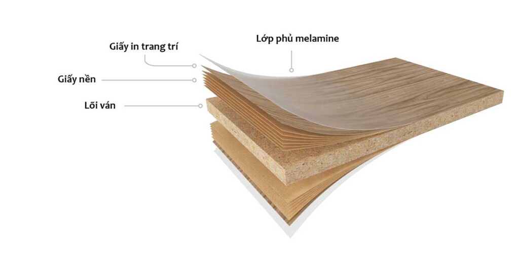 Tủ Bếp Inox Cánh Melamine: Giải Pháp Tiết Kiệm Nhưng Vẫn Tinh Tế Tủ Bếp Inox