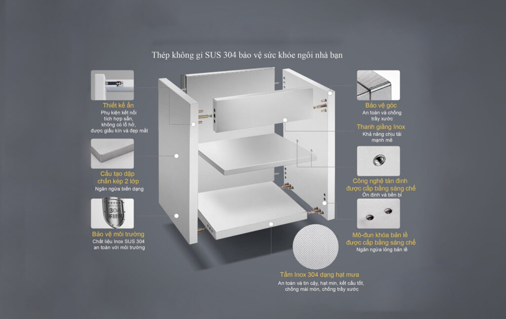 Thung tu bep inox 304 module FIND nen tang cho cong nghe AI