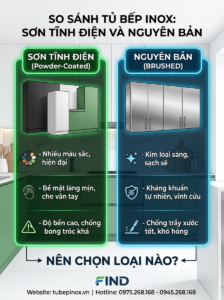 So sánh tủ bếp inox sơn tĩnh điện và tủ bếp inox nguyên bản.  tạo ảnh đại diện
