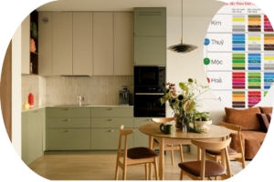 Chọn màu kính ốp bếp cho tủ bếp inox theo mệnh: Kim, Mộc, Thủy, Hỏa, Thổ